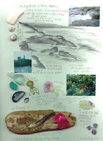 A travel journal page, heavily embellished